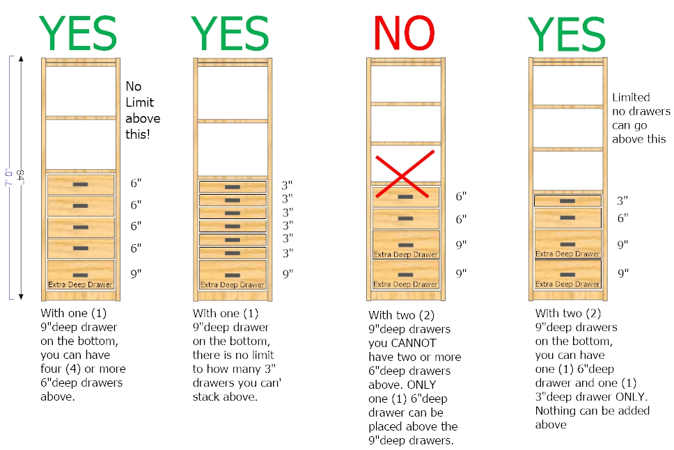 Drawer Guide Spacing Solid Wood Drawer Configurations | Frame Height & Fit Guide ...