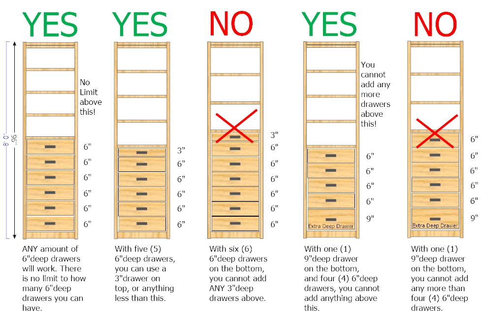 Longest Drawer Guide Solid Wood Drawer Configurations | Frame Height & Fit Guide ...